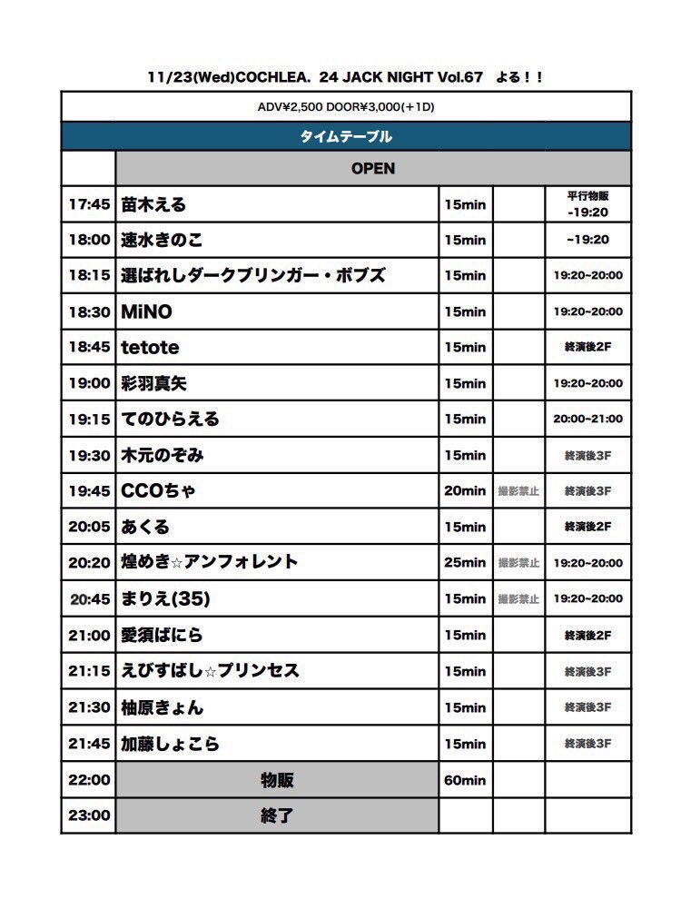 Akurun : Akurun | あくるん : あくるん