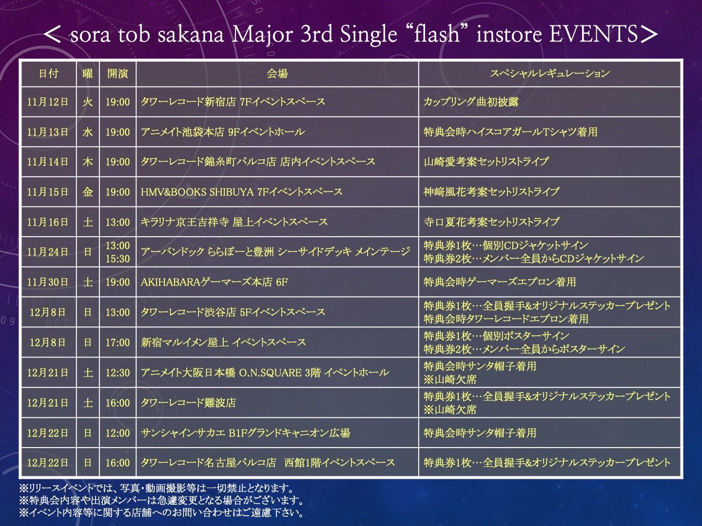 Sora Tob Sakana Official : Sora Tob Sakana | sora_tob_sakana_公式 : sora_tob_sakana